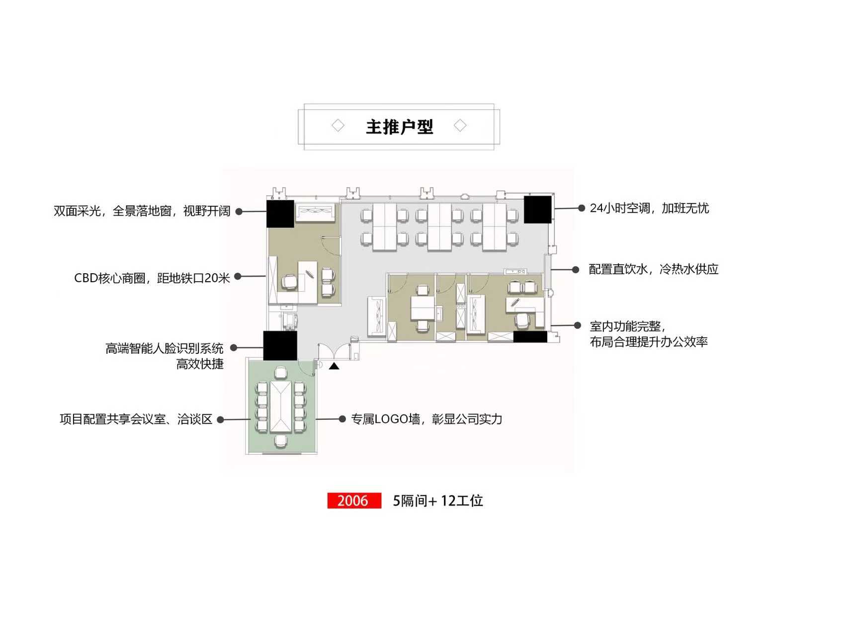 房源图片1