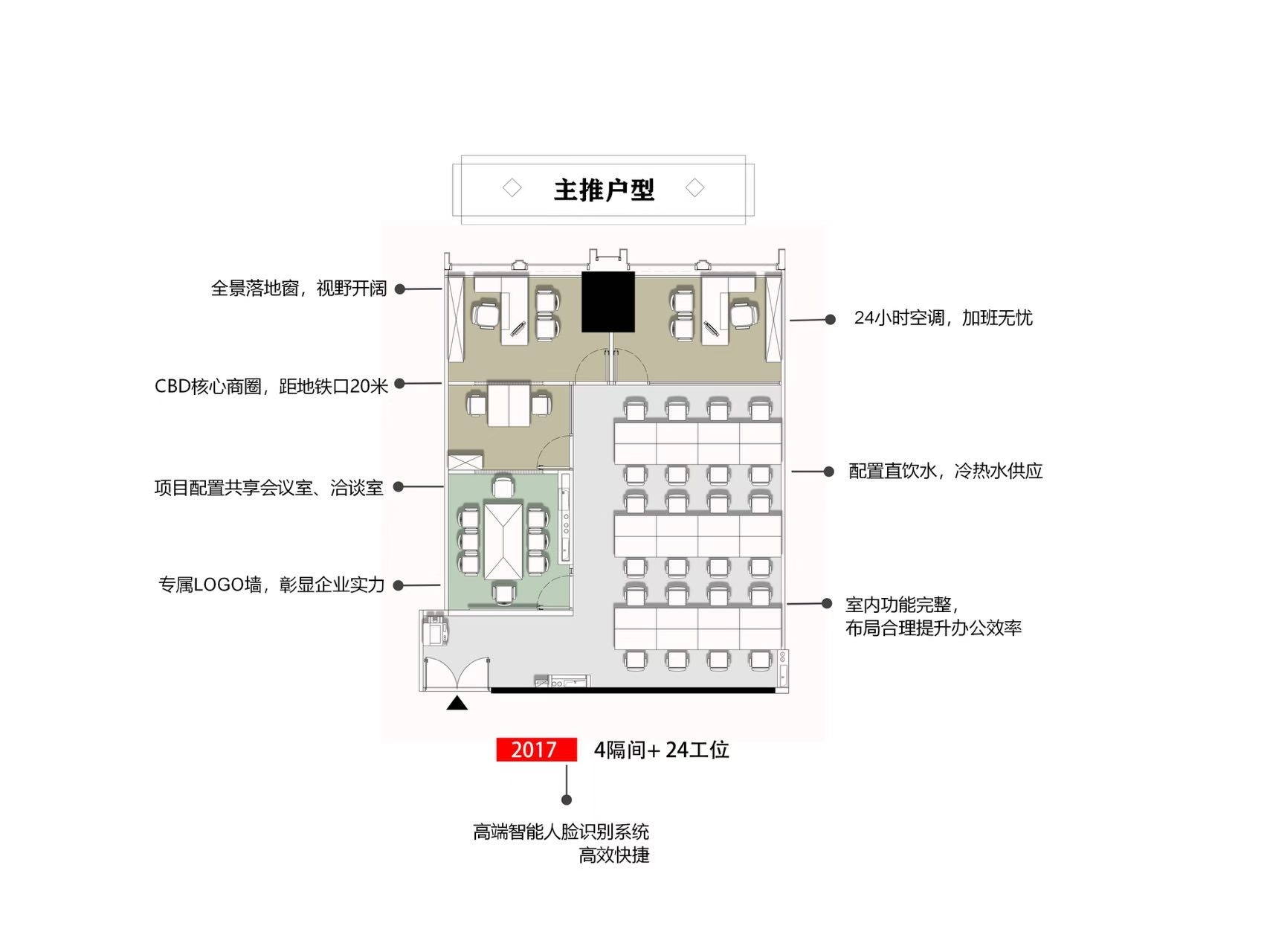 房源图片1